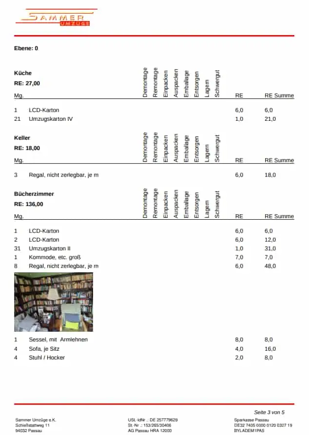 Zusammenfassung der mobilen Umzugsgutliste